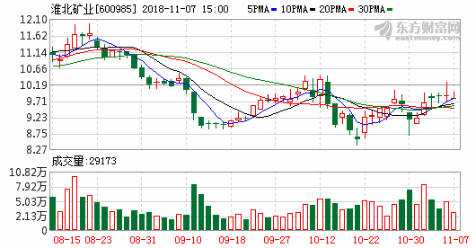 “催化陶瓷濾管干法脫硫脫硝除塵一體化治理技術”填補國內空白