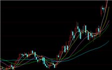 北美天然氣消費(fèi)創(chuàng)四年新高是何原因，產(chǎn)業(yè)鏈如何順勢(shì)發(fā)展？