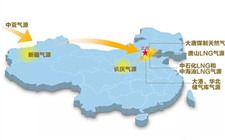 中國新增3條天然氣通道  為北方供暖提供資源保障