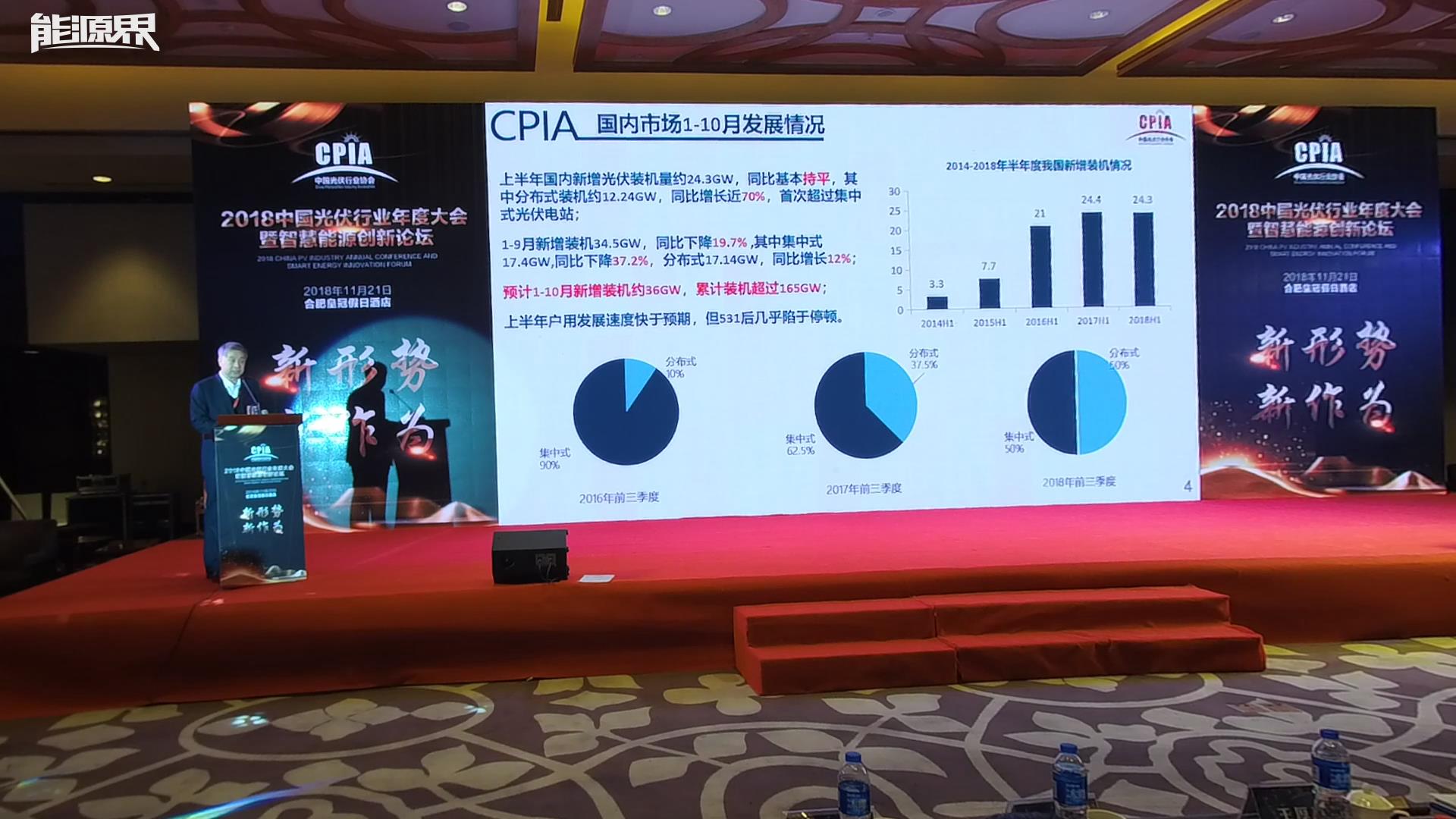 王勃華：中國光伏行業發展形勢分析