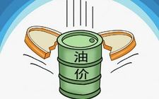 12月5日国际油价下跌