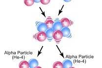 原子能院核數據重點實驗室參加第九屆亞洲核反應數據庫進展研討會