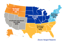 【數(shù)據(jù)】美國各類儲(chǔ)能技術(shù)6種應(yīng)用場景的平準(zhǔn)化成本