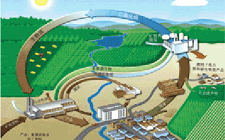 超千億元國(guó)家可再生能源補(bǔ)貼長(zhǎng)期拖欠，導(dǎo)致一些企業(yè)資金鏈斷裂停產(chǎn)，或舉借高息貸款