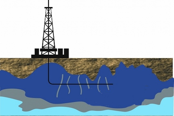 中國最大頁巖氣生產基地建成 日產量已達2011萬立方米
