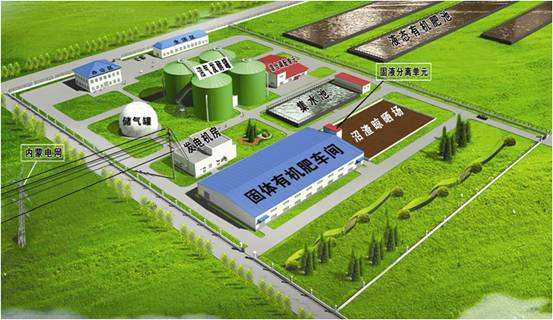秸稈變身新能源  通山生物質(zhì)新能源項(xiàng)目開工