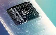 两大巨头占据动力电池市场六成,“第二梯队”竞争激烈,凶猛扩产加速洗牌