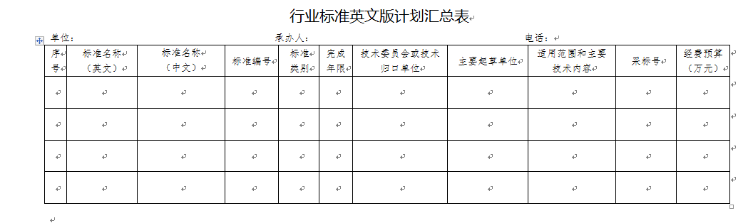 國家能源局綜合司關于征集2019年度能源領域 行業標準英文版計劃的通知