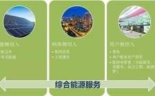 行業專家認為：綜合能源服務缺少行業標準