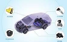 美國氫能發展史，氫燃料電池車一直備受關注