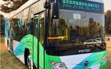 全國(guó)12個(gè)市縣開(kāi)通氫燃料電池車(chē)線(xiàn)路，累計(jì)投運(yùn)的氫燃料電池車(chē)已突破250輛