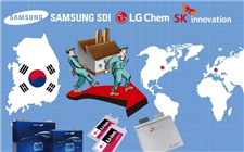 全球掀起了研發(fā)電動(dòng)車的熱潮  韓國(guó)三家動(dòng)力電池廠已獲1600億美元訂單！