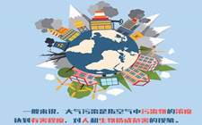 關停115家紙企！環(huán)保局使出大招！