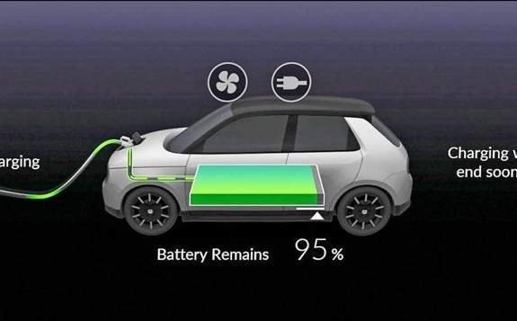 赞电动汽车为新能源汽车应运而生