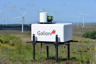 LIDAR的創新應用將延長50多個風電場的使用壽命