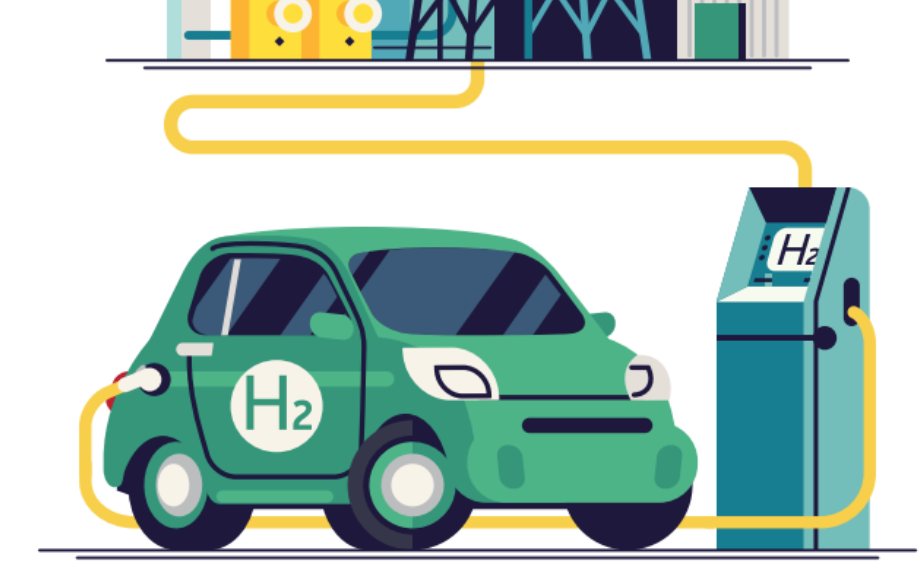 氫動力燃料電池電動汽車或將成為印度未來機動性的補充技術