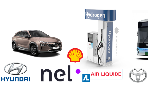 多家跨國公司合作開發商用氫燃料灌裝零件 加速商用氫燃料汽車推廣