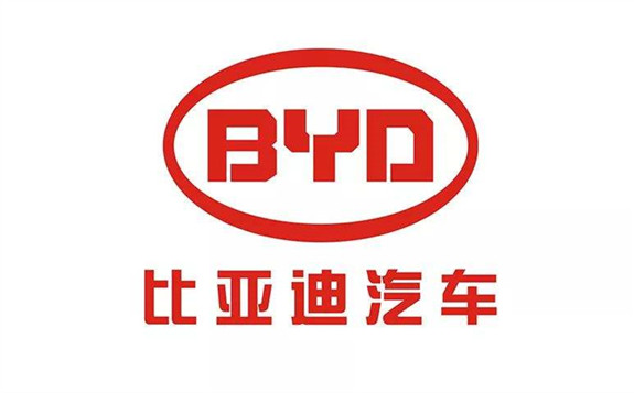 比亚迪距离世界500强还有多远？相差一个宁德时代