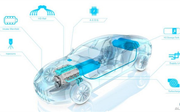 浙江：促進氫能產業發展，到2022年建成加氫站30座以上