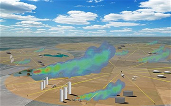美國：甲烷泄露貢獻了由人為造成的全球暖化效應的25%1