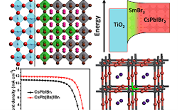 “无机钙钛矿电池”性能调控取得新进展