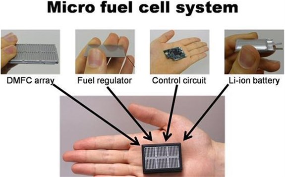 新標準來了：韓國微型燃料電池電力系統注冊為IEC國際標準