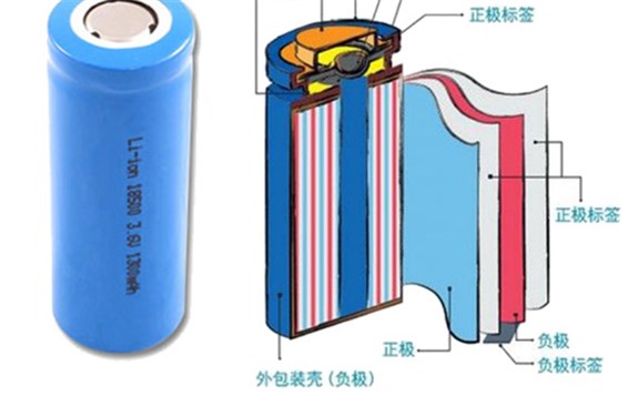 BMZ美國(guó)設(shè)新總部 搶占北美鋰離子電池市場(chǎng)