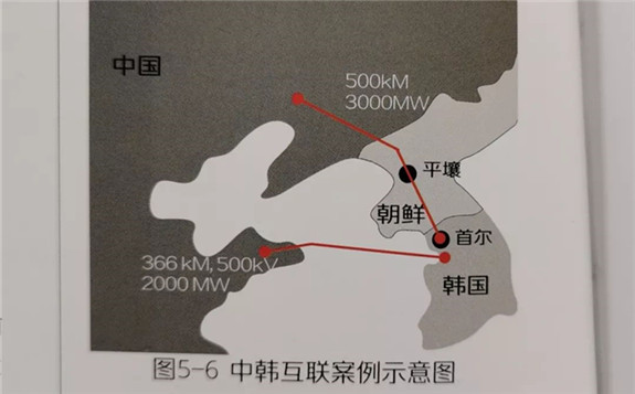 東北亞超級電網設想 將有效緩解韓國電力短缺的狀況