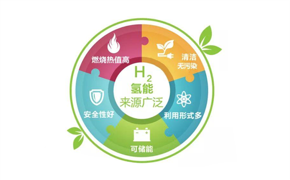 可再生能源與氫能技術等重點專項申報指南公布
