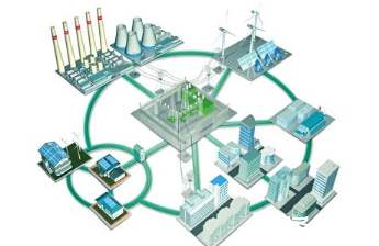 胡軍 | 增量配電網與綜合能源服務