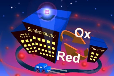 日本研究團隊開發新型地熱能電池 直接將熱能轉化為電能