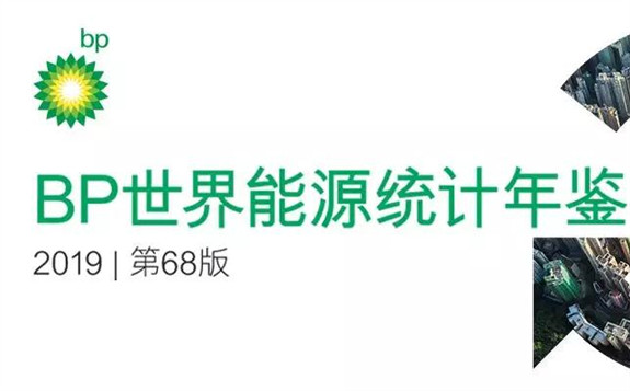 《BP世界能源統(tǒng)計年鑒》2019中文版盛大發(fā)布! 記錄68年世界能源格局變遷