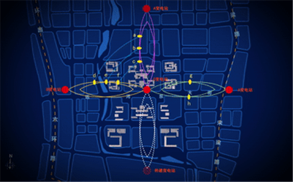 世界上可靠性最高的配電網長得什么樣?