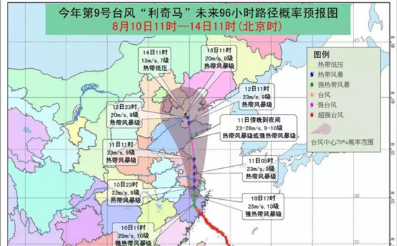 超强台风“利奇马”过境：光伏电站依然“安然无恙”