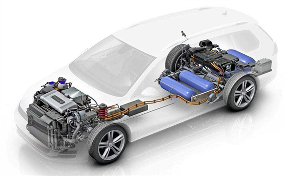 會(huì)不會(huì)因?yàn)閯?dòng)力電池電動(dòng)汽車(chē)發(fā)展良好，政府要放緩對(duì)燃料電池汽車(chē)的支持?