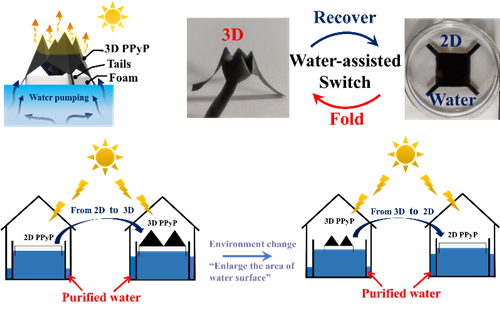 国华东台海上风电项目完成全球首台单桩基础整体风机安装