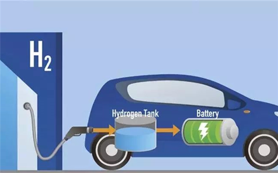 德國繼續依靠氫作為未來的能源