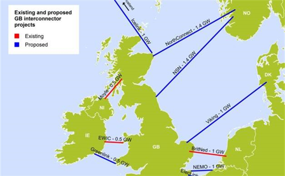 法國暫緩與英國海底電網(wǎng)互聯(lián)項目建設