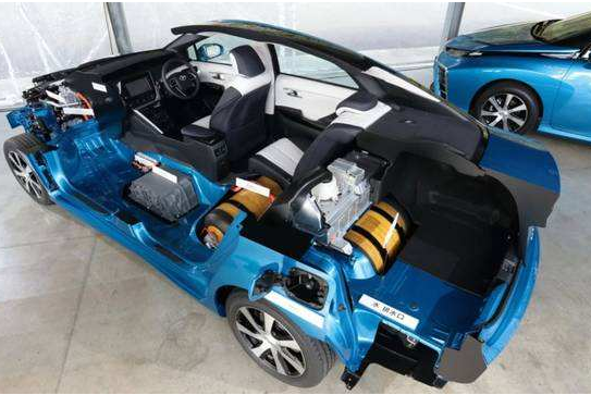 日本、韓國、挪威現已停止氫能源汽車及相關銷售