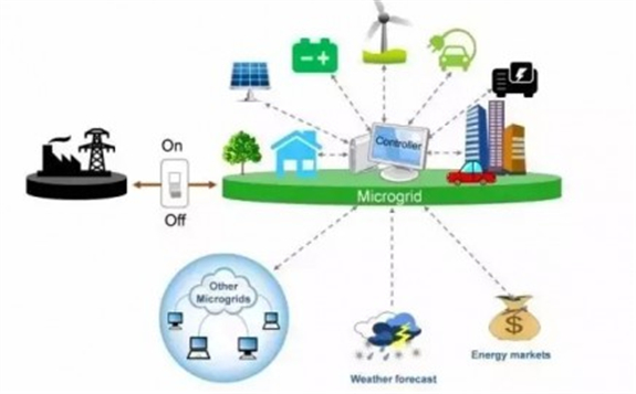 儲能技術(shù)推動新能源微電網(wǎng)落地 推動實(shí)現(xiàn)智慧能源