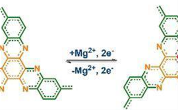 中美科學家研發有機聚合物制高性能電極