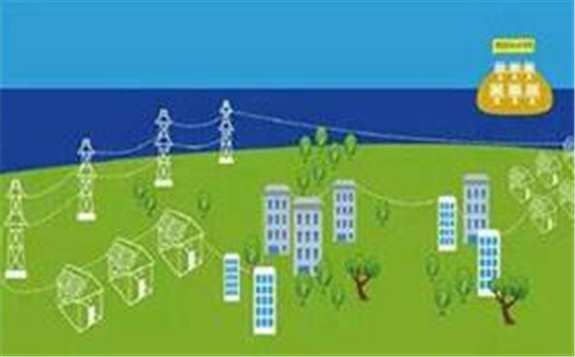 充分利用微電網發(fā)展新能源