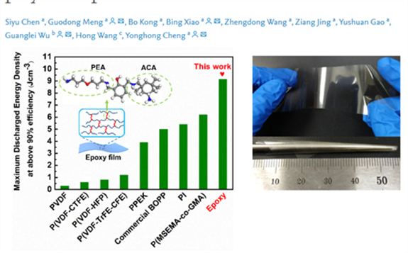 我國研制出儲能密度最大值耐高溫柔性環(huán)氧薄膜