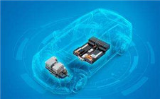 电池能量密度和安全性如何协同提升