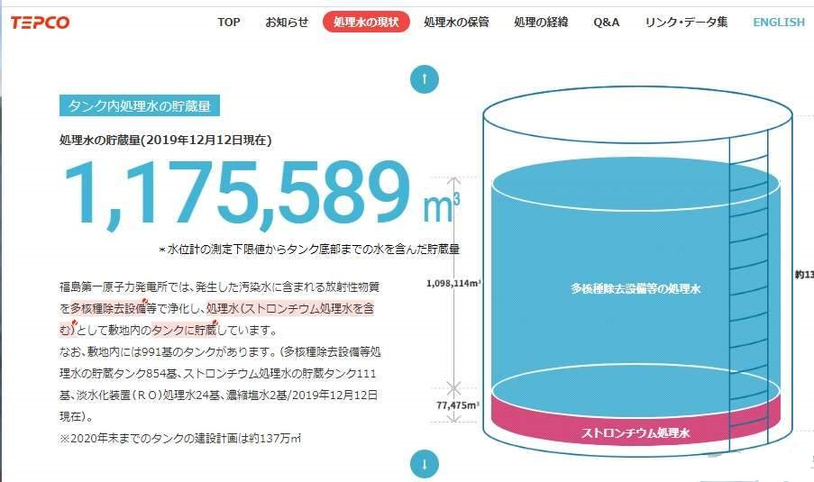 福岛核灾近9年，117万吨核废水要排入太平洋，引渔民强烈反对