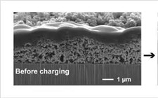 日本研究人員開發出性能優異的全固態鋰電池材料