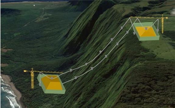 科學家提議利用山脈建造新型長期儲能電池