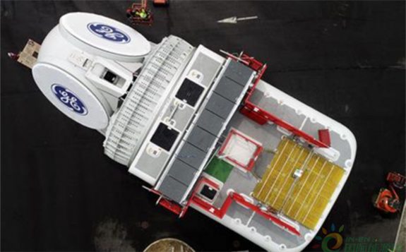 世界風電權威媒體Wind Power Monthly發布了2019年海上風電行業最佳機型