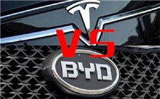 特斯拉拿下三张电池王牌 比亚迪迎来“危机”？