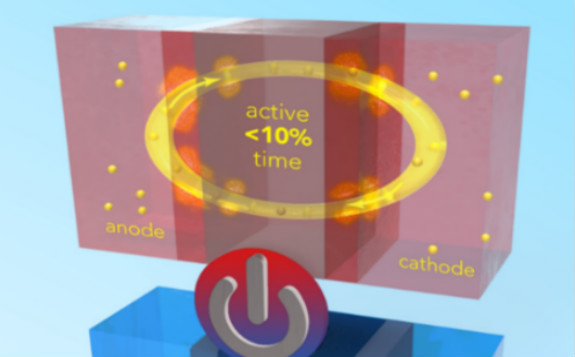 继“全气候电池”之后 既安全又高比能的动力电池诞生